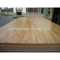 laminated waterproof mdf board for interior design